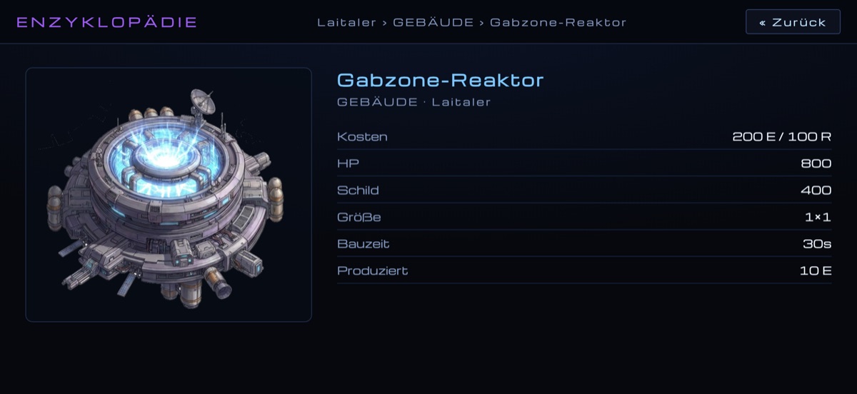 Enzyklopädie-Datenblatt des Gabzone-Reaktors auf dem iPhone